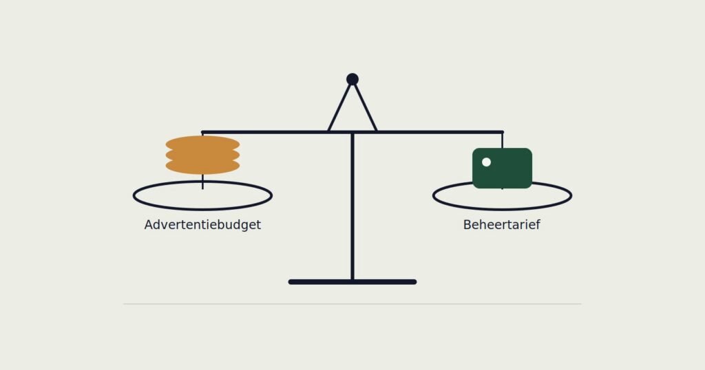 Wat kost een Google Ads specialist?